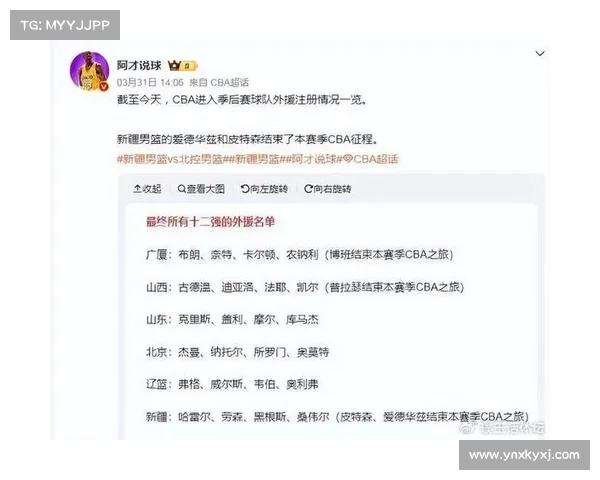 辽宁男篮利好!2大强援离队,杨鸣带队8进4稳步前行 辽宁男篮利好!2大强援离队,杨鸣带队8进4稳步前行